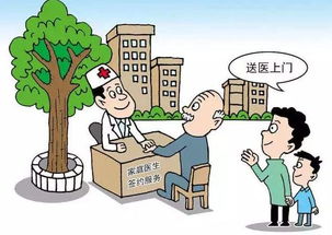 身價看漲！北京10區未來規劃藍圖出爐，健康服務將迎來新變革