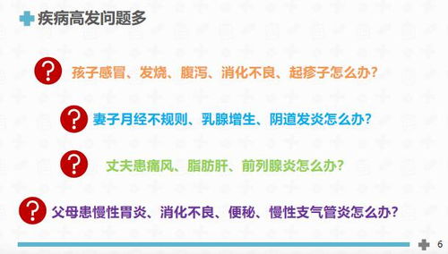 《陽光藥無憂健康管理服務》亮點優勢、內容、方案、話術與異議處理全解析